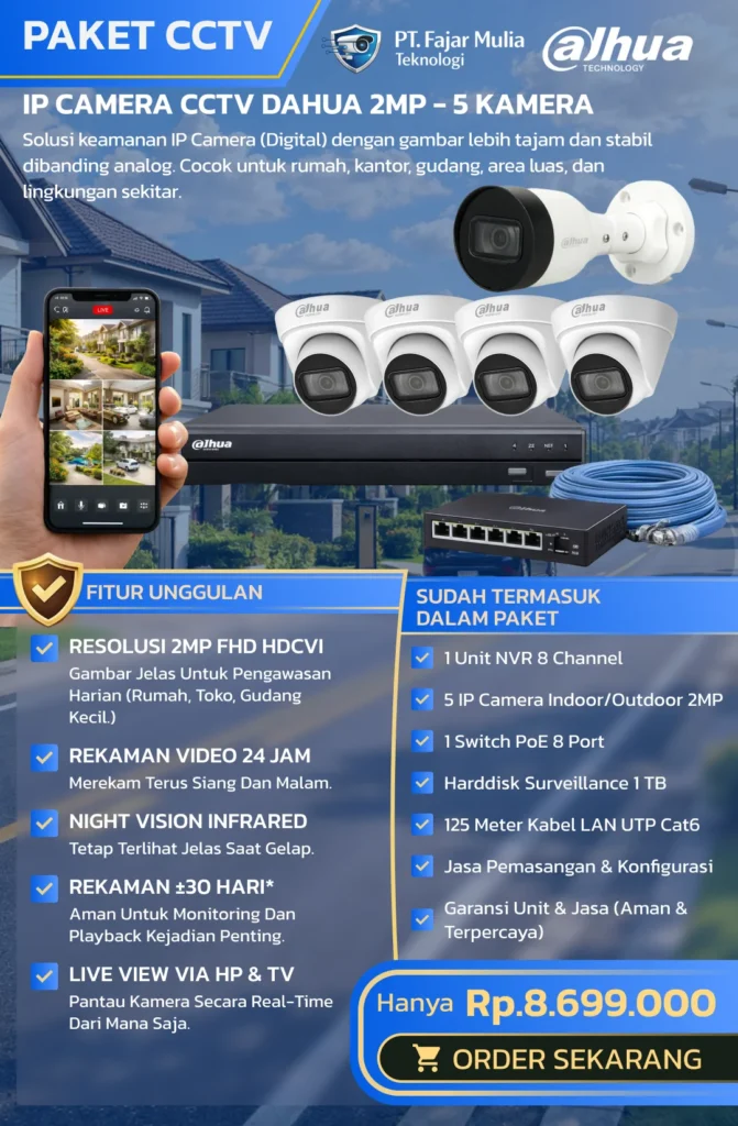 IP Camera CCTV Dahua 2MP – 5 Kamera