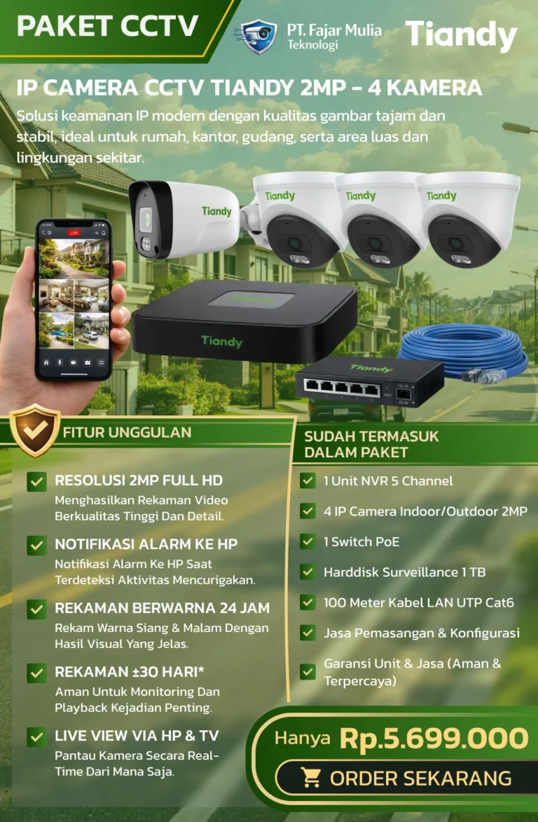 CCTV Tiandy Basic 2MP – 4 Kamera